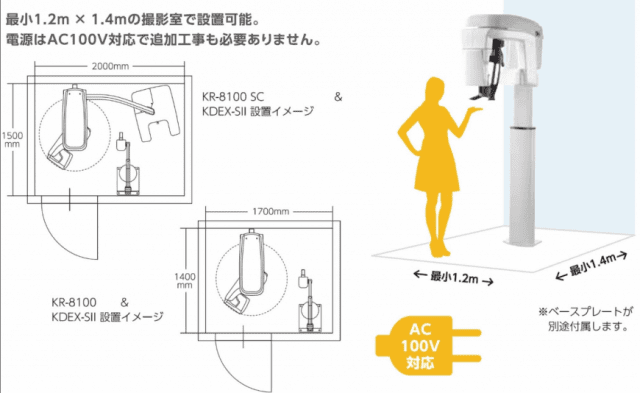 歯科用デジタルパノラマセファロ】KR-8100SC｜株式会社近畿レントゲン工業社「X線をつくるところから活かすところまで」1946年創業の歯科 用CT・耳鼻科用CT・歯科用レントゲン・工業用X線装置のメーカーです。